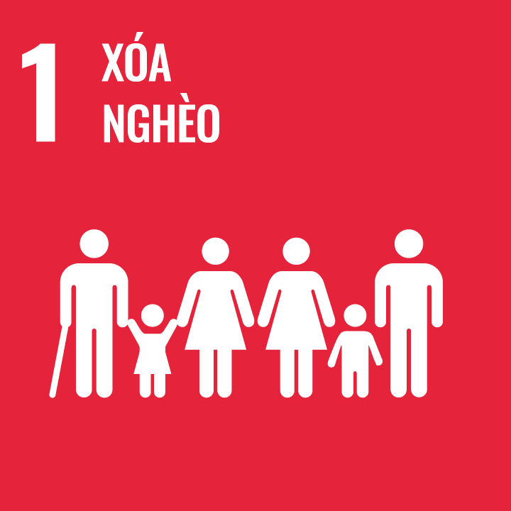 Xoá nghèo Xoá nghèo